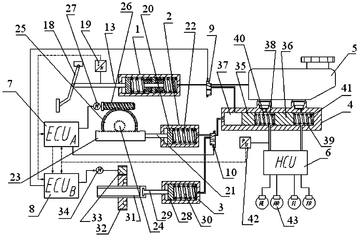 Completely decoupled dual-backup electronic hydraulic braking system