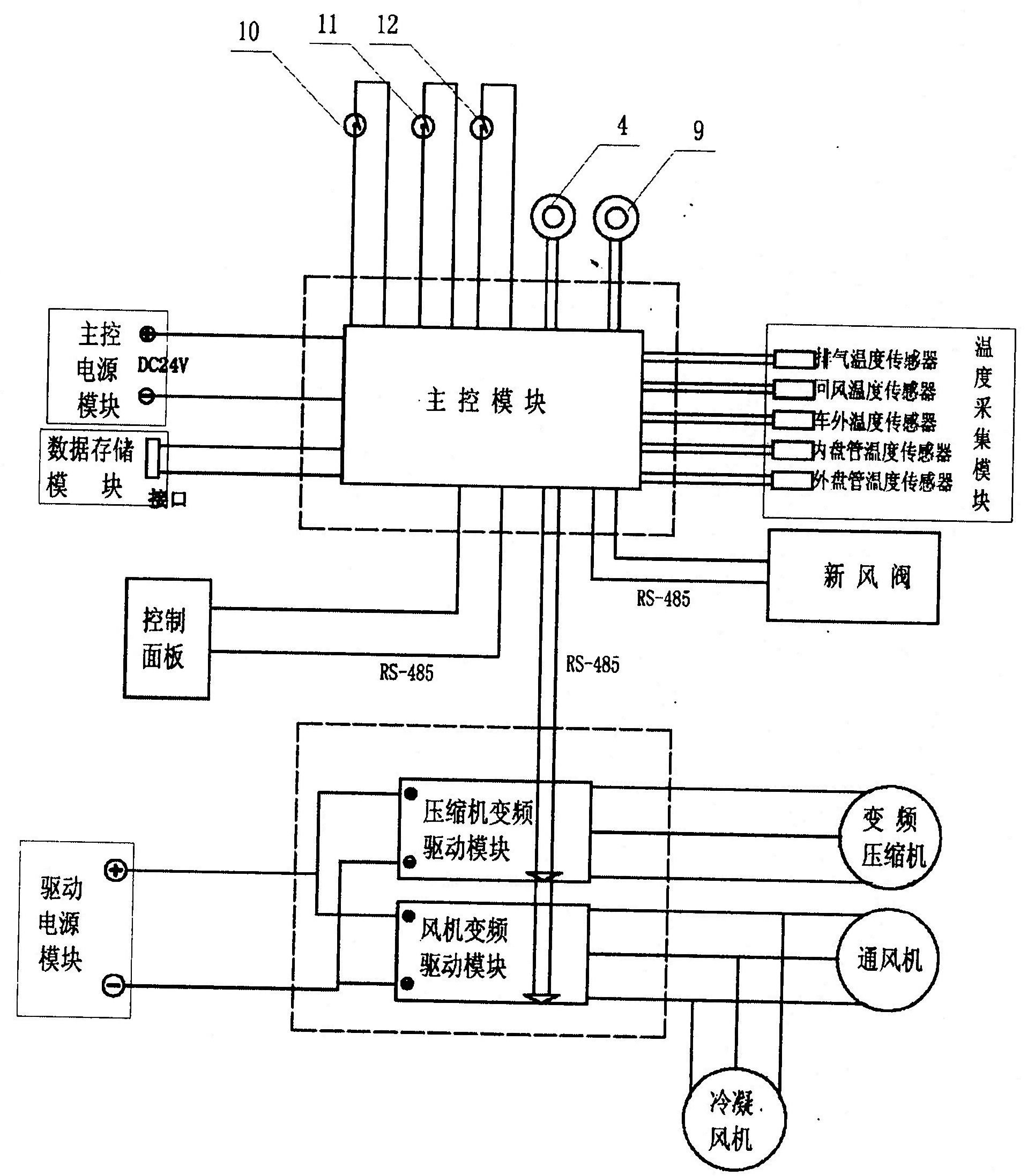 Air conditioner control system for electric coach