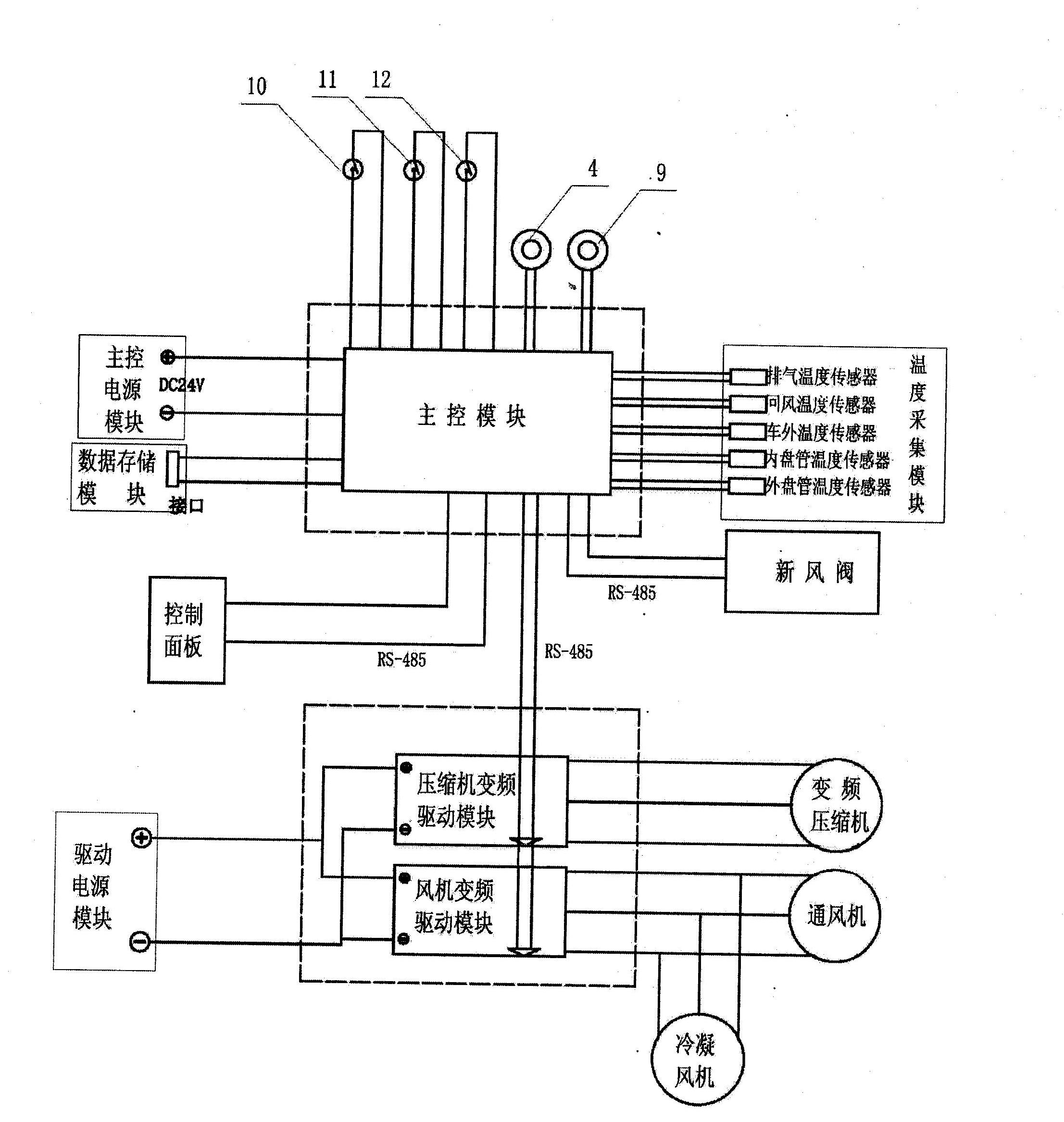 Air conditioner control system for electric coach