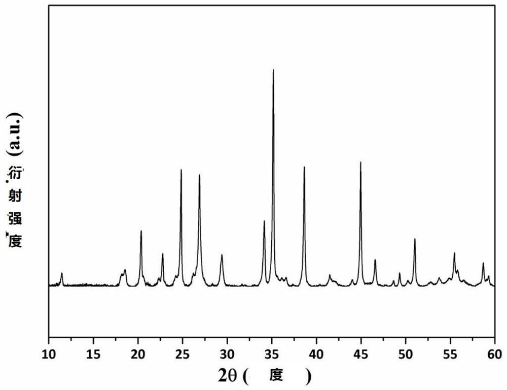 Carbon-coated LiVPO4F positive electrode material as well as preparation and application thereof