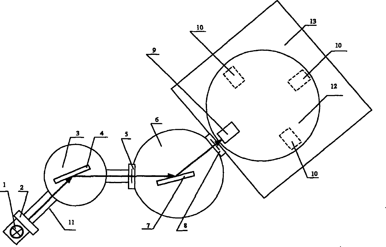 Calibration device of ultra-far ultraviolet detector