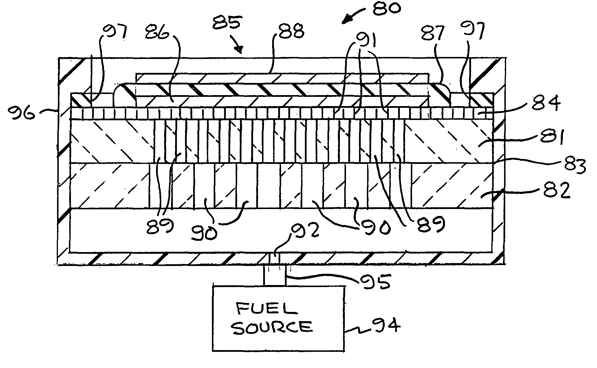 Solid oxide MEMS-based fuel cells