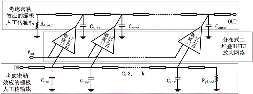 Power amplifier of distributed two-stack structure considering miller effect