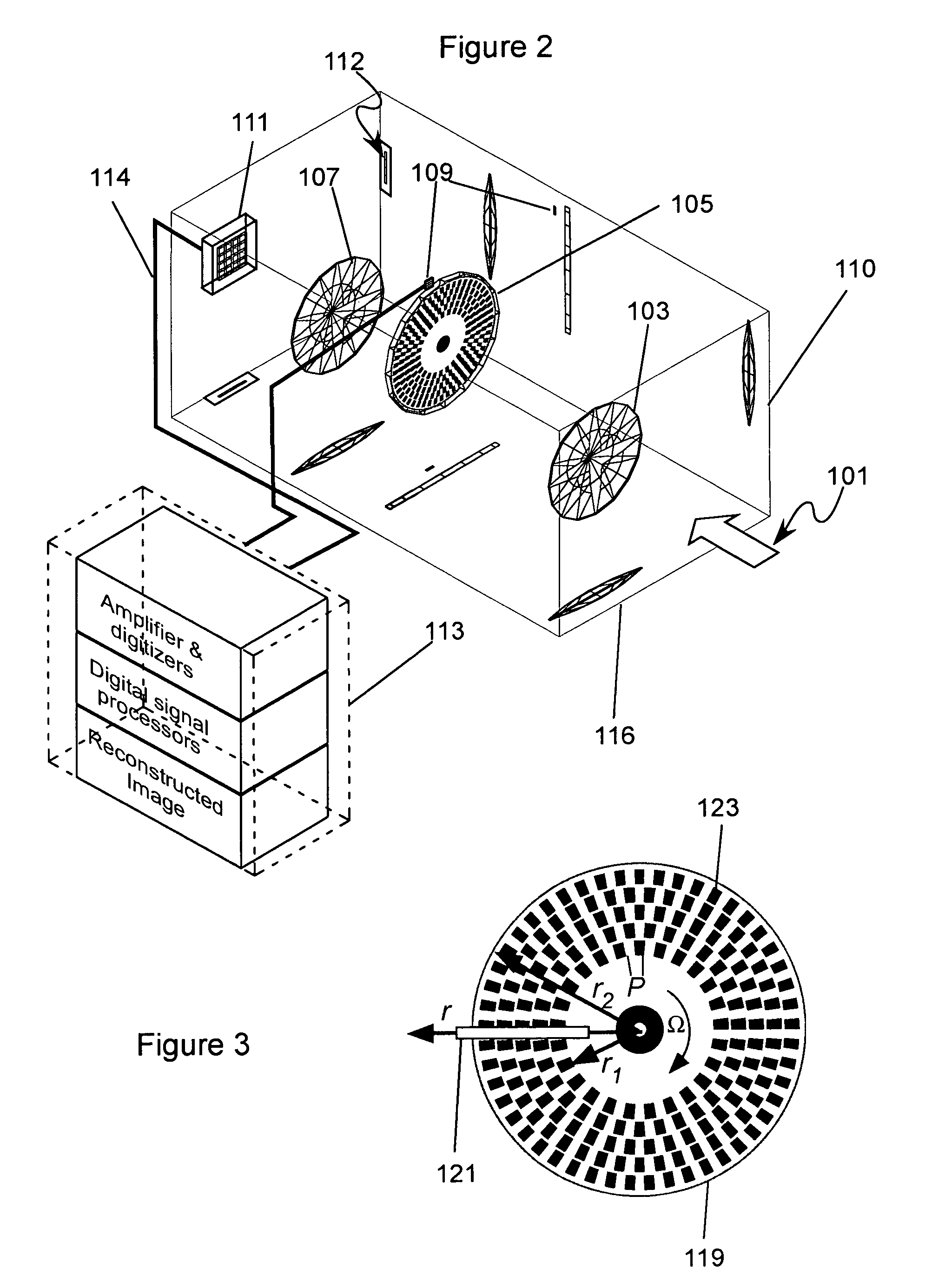 Optical encoding and reconstruction