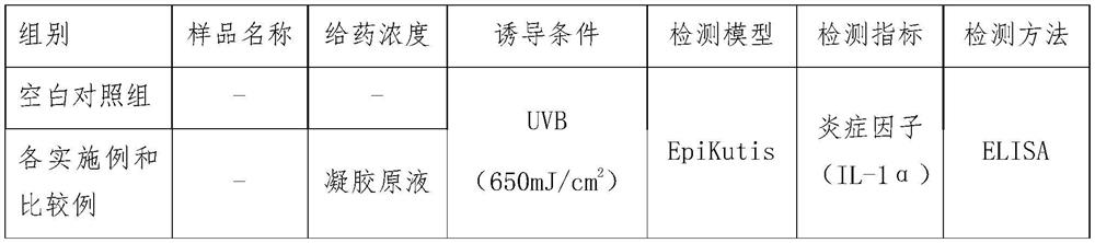 Sebum film bionic composition for skin barrier repair, and application and cosmetic of sebum film bionic composition