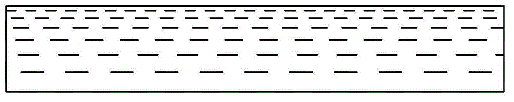 A kind of repair mask after laser treatment and preparation method thereof