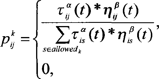 Airplane arrival scheduling method based on ant colony algorithm