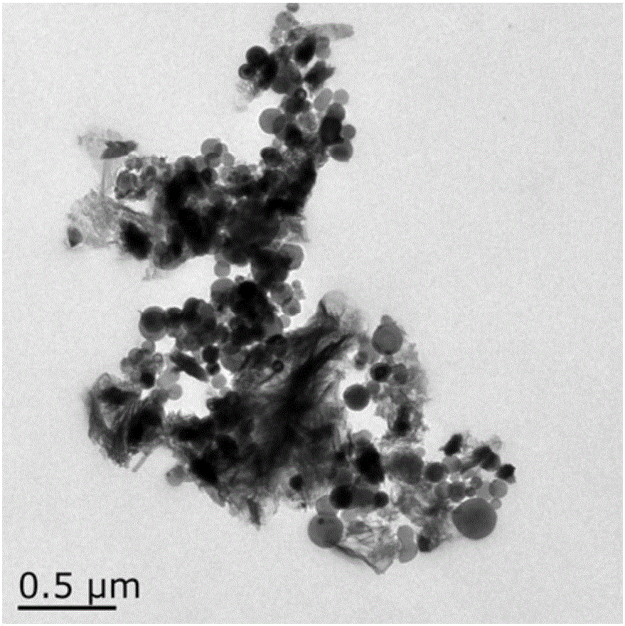 Energy-containing film made of aluminum-copper oxide-graphene oxide ternary composite material and preparation method for energy-containing film