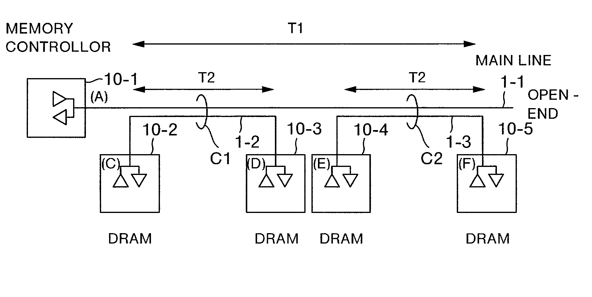 Data transmission system of directional coupling type using forward wave and reflection wave