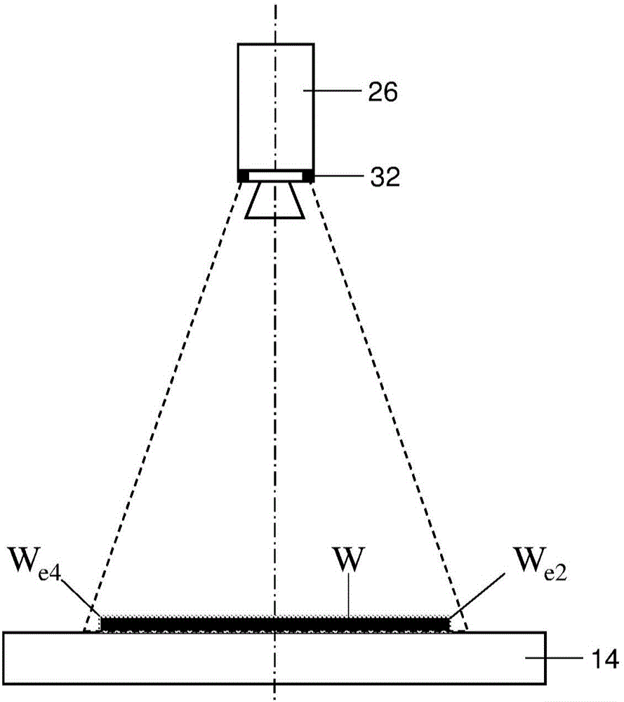 Inkjet printing system and method for processing wafers