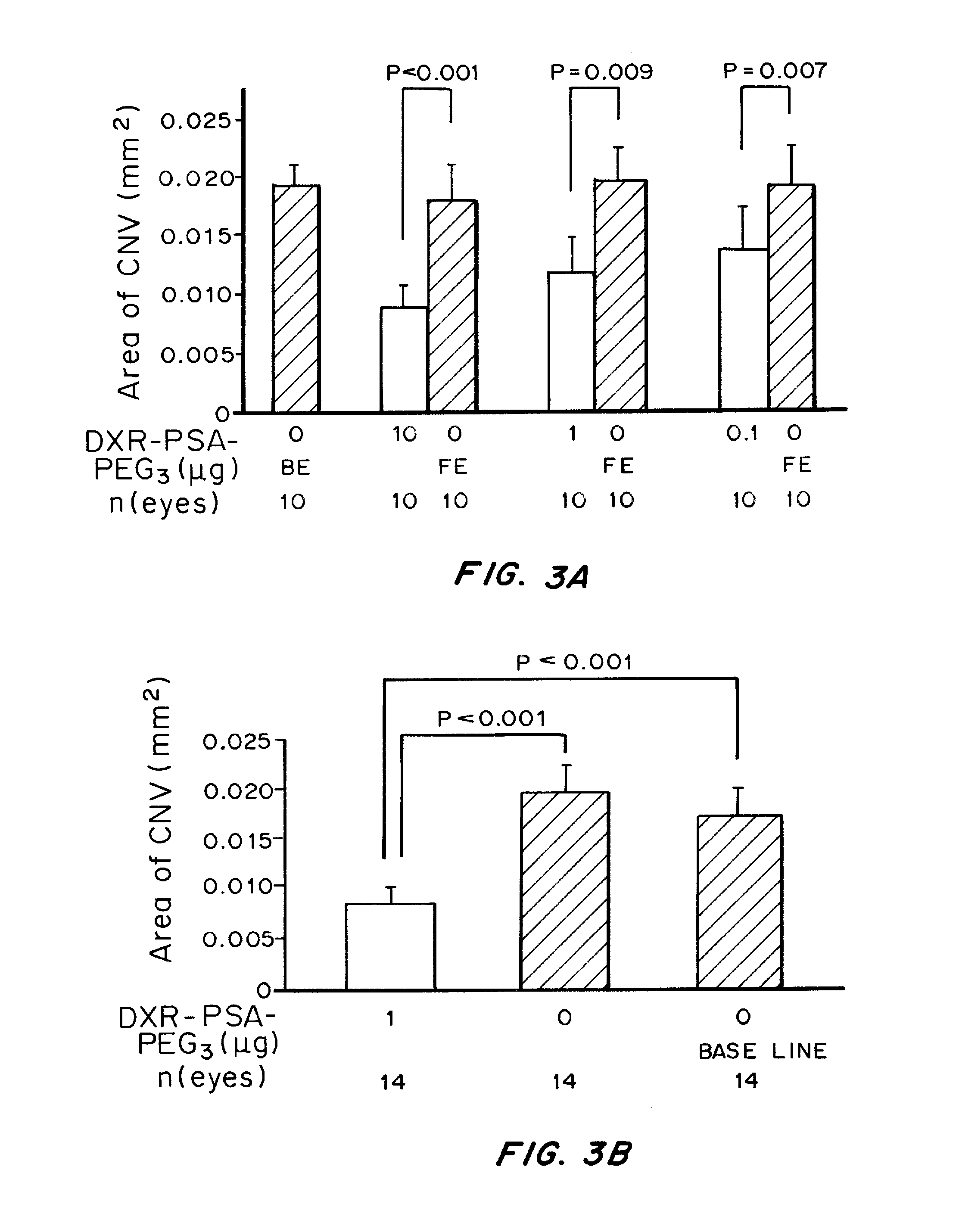 Non-Linear Multiblock Copolymer-Drug Conjugates for the Delivery of Active Agents