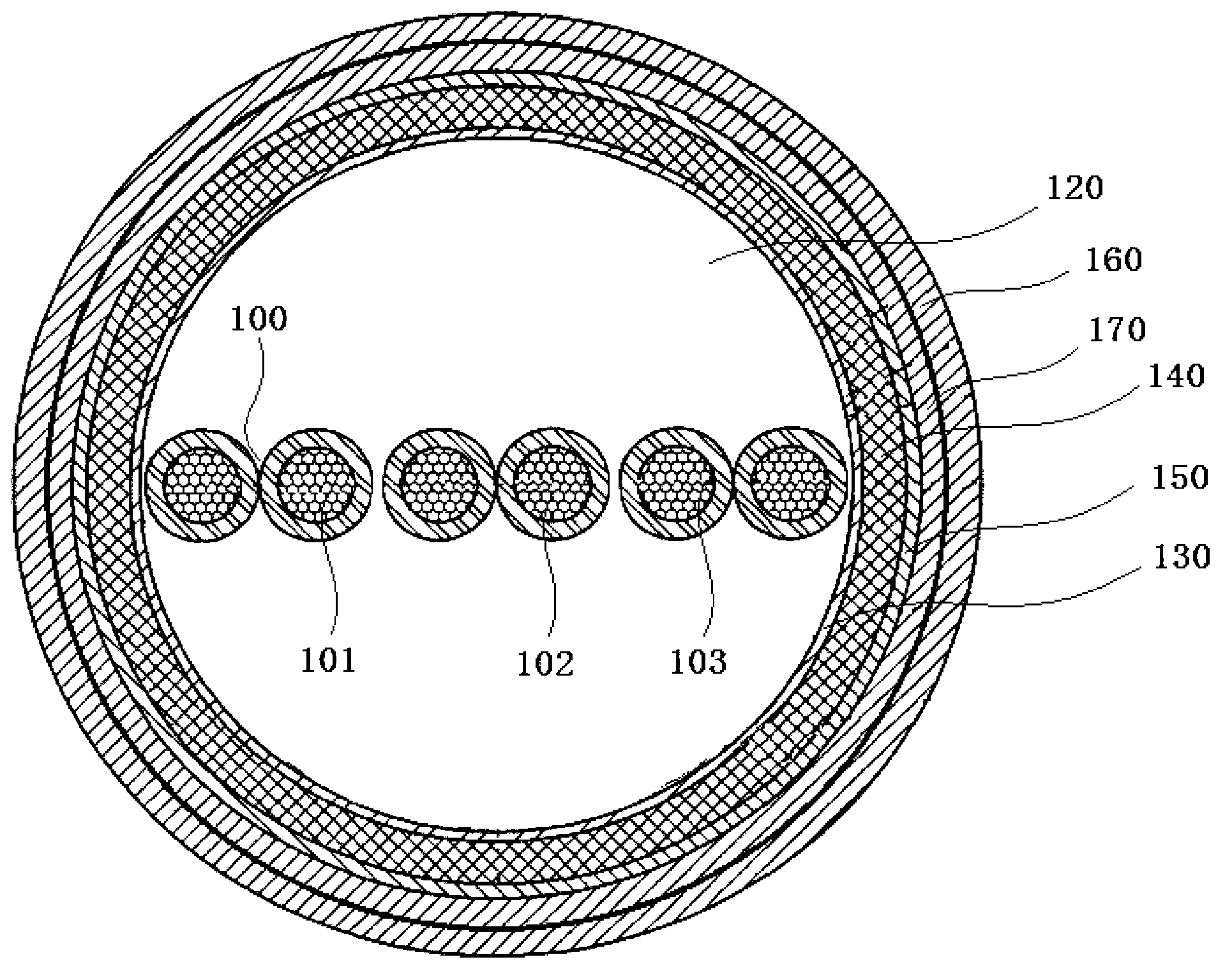 Explosion-proof elevator cable for fire protection