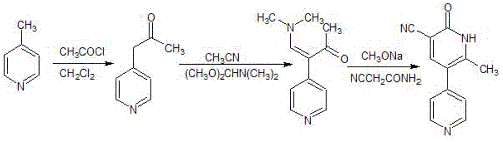 Technology for producing nifuratel