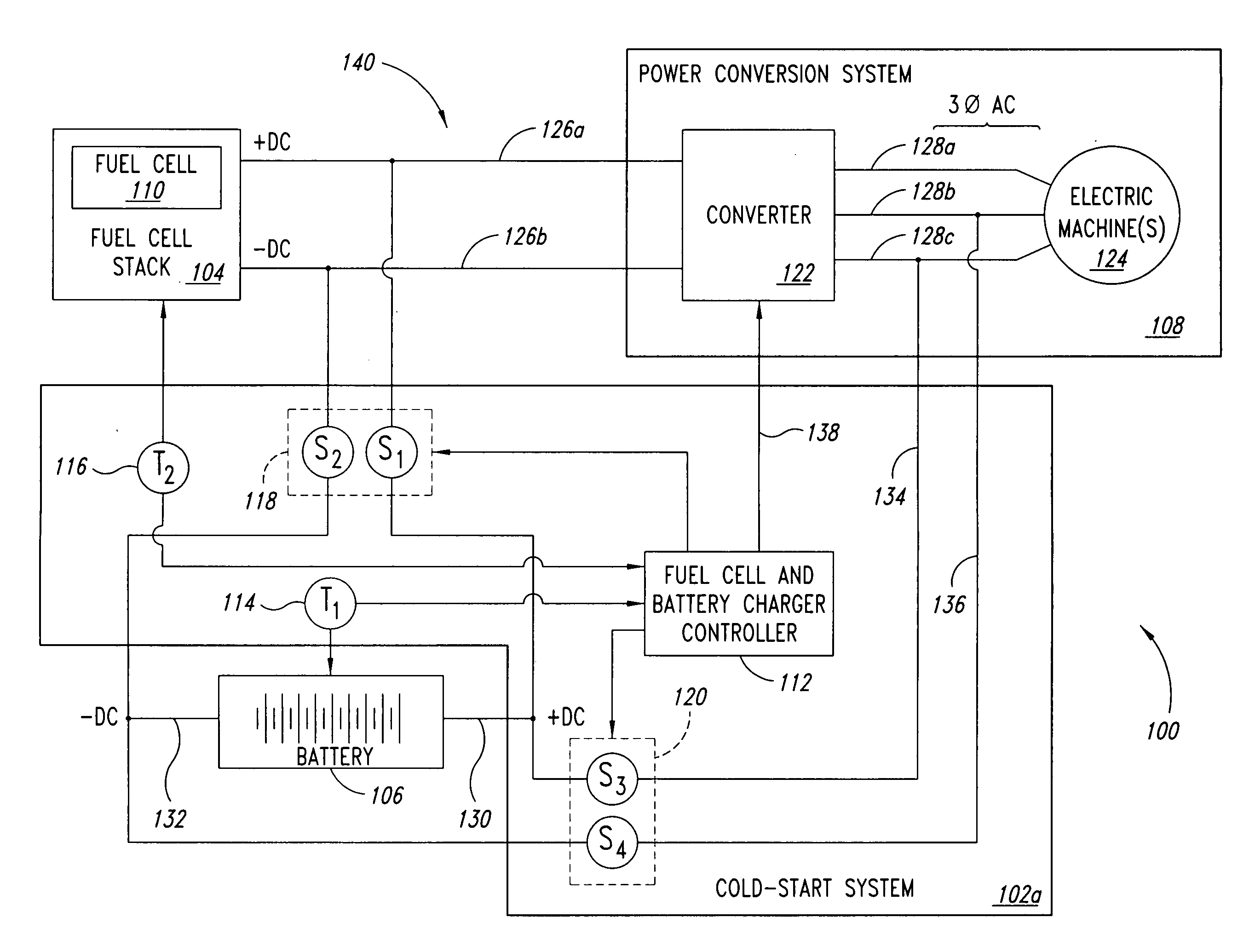 System and method to start a fuel cell stack during a cold-start condition