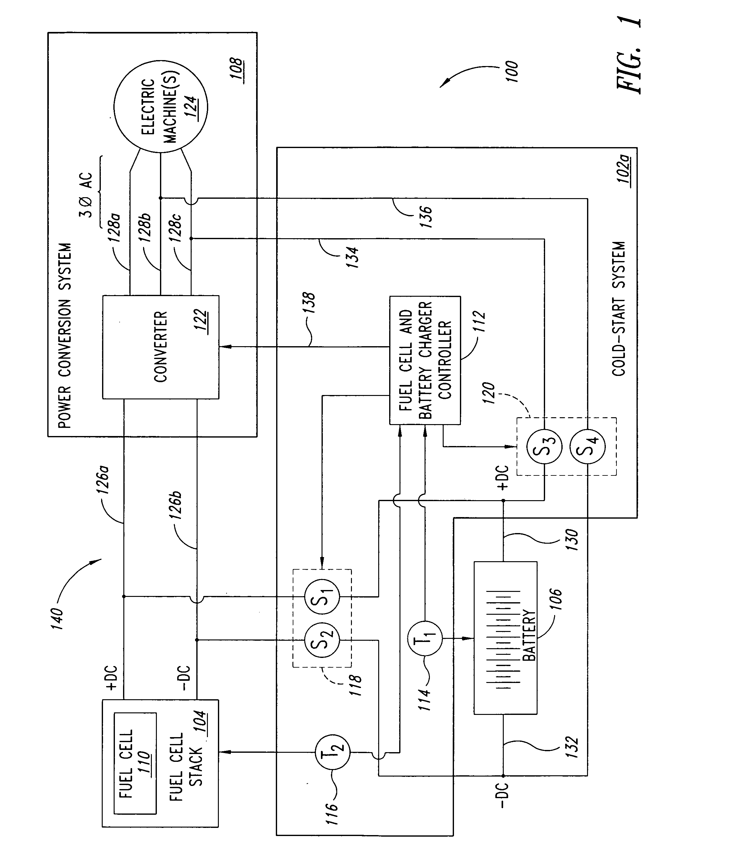 System and method to start a fuel cell stack during a cold-start condition