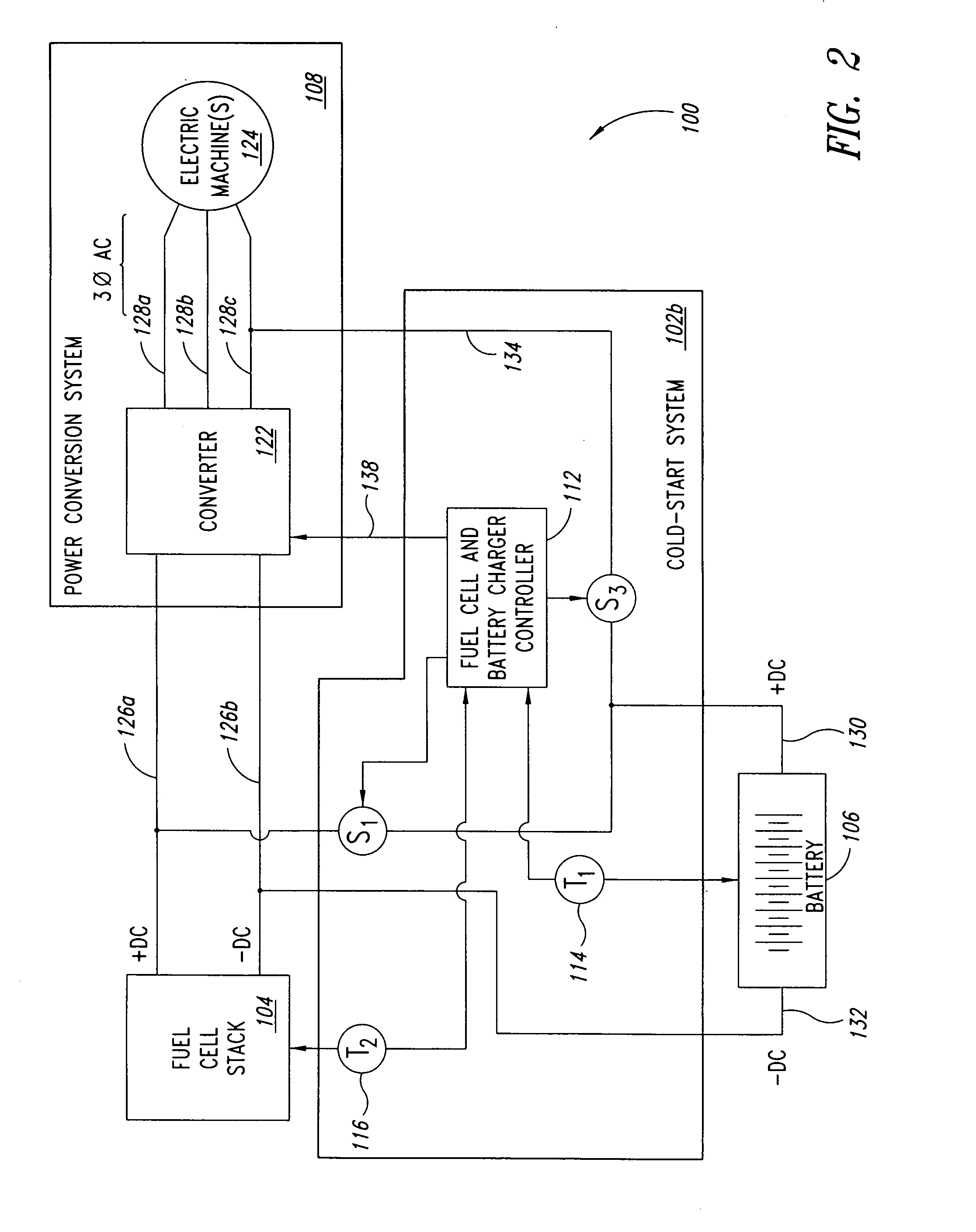 System and method to start a fuel cell stack during a cold-start condition