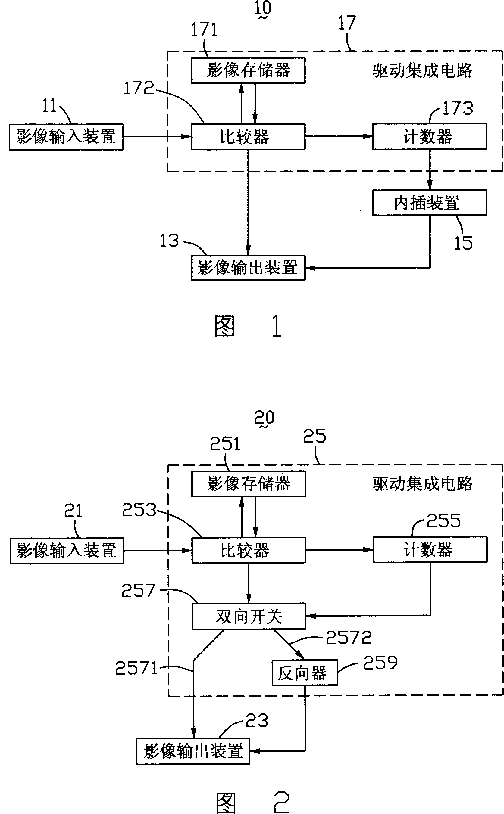 Liquid crystal panel driving device and its driving method