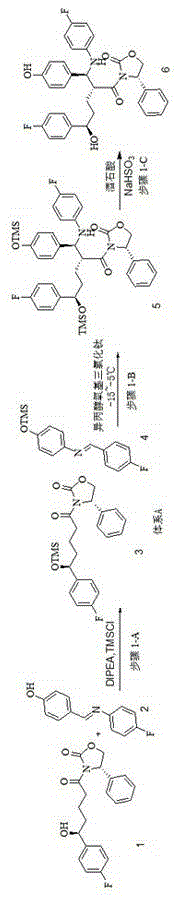 Ezetimibe intermediate and synthesis method of ezetimibe