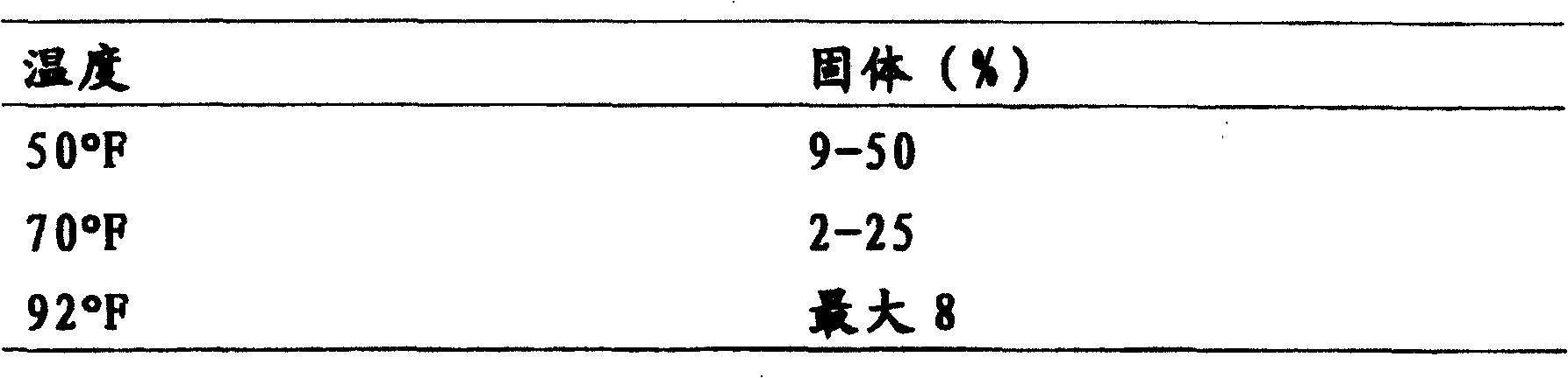 Shelf-stable, bakeable savory cheese product and process for preparing same