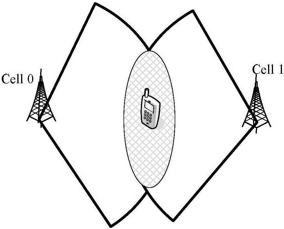 Method for achieving coordinated multipoint (CoMP) downlink transmission between base stations and corresponding base stations