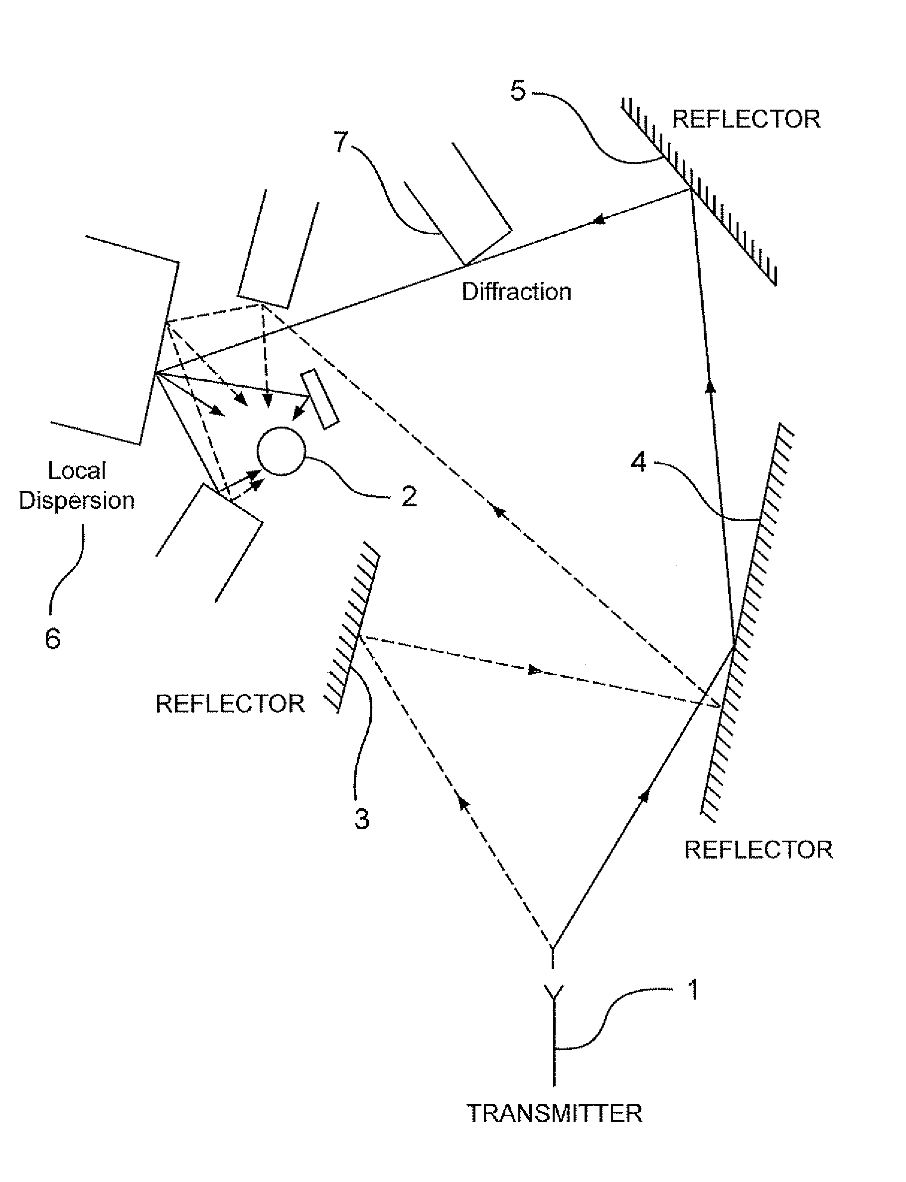 Method for extracting a variable reference pattern