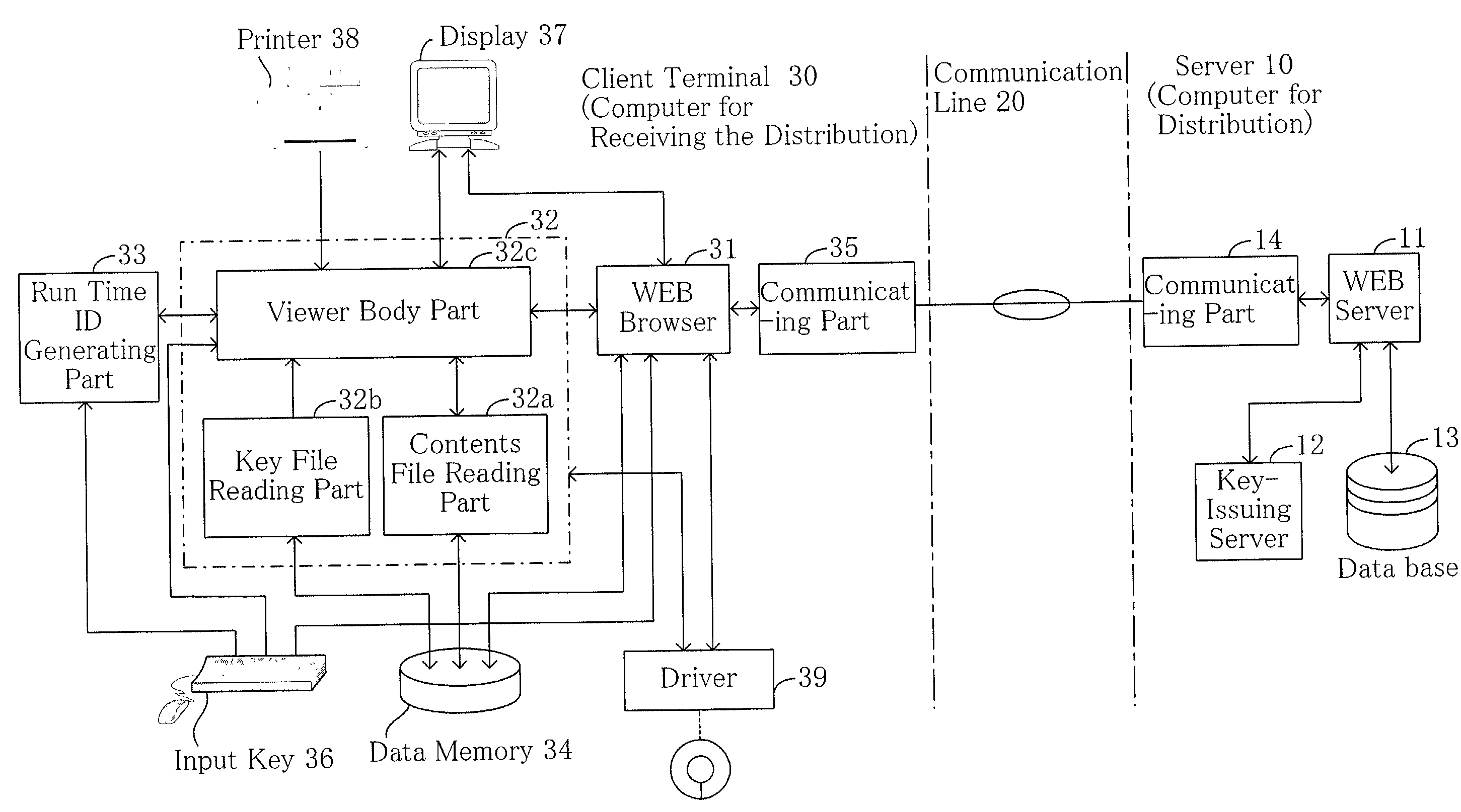 Musical scores distributing system