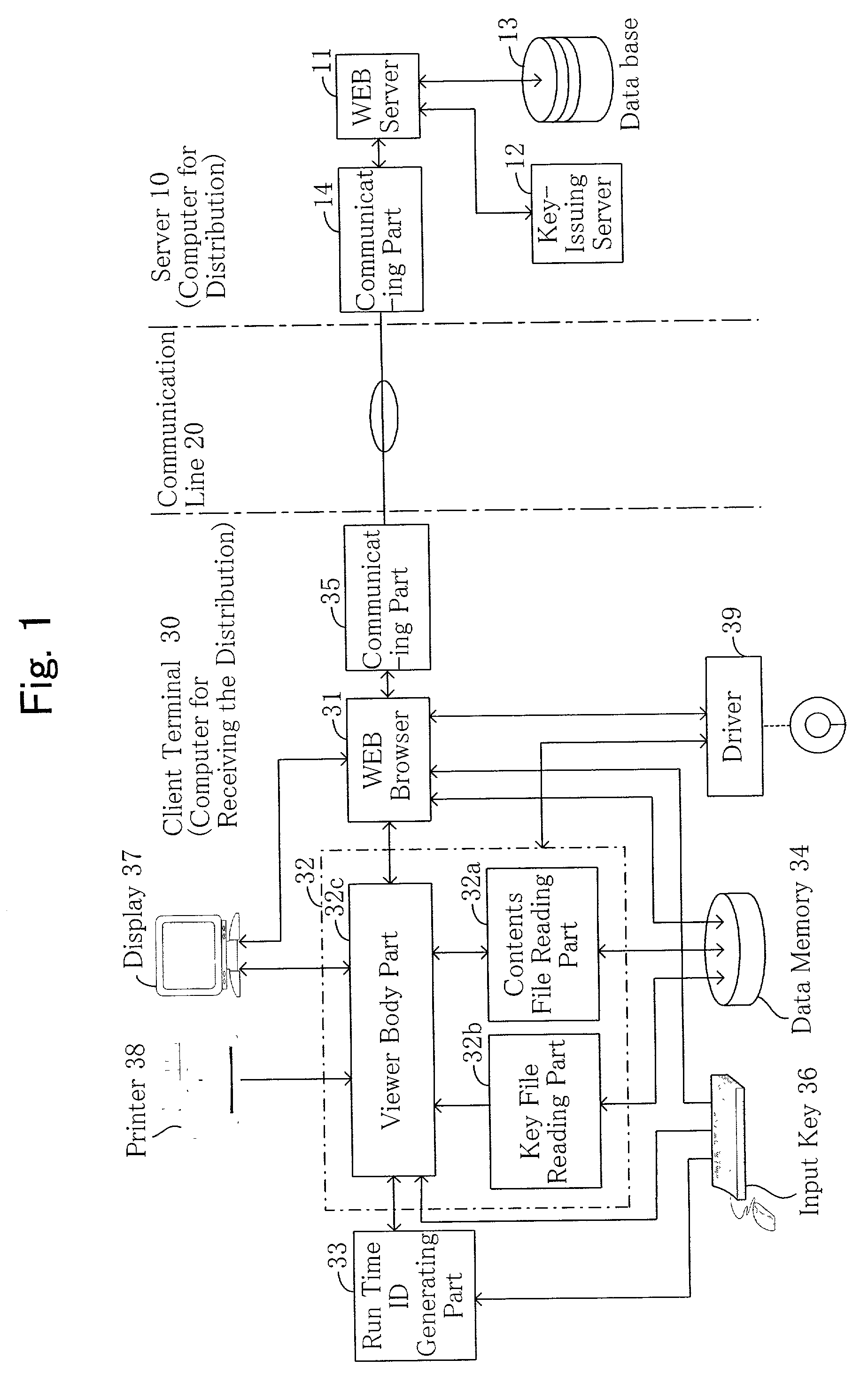 Musical scores distributing system