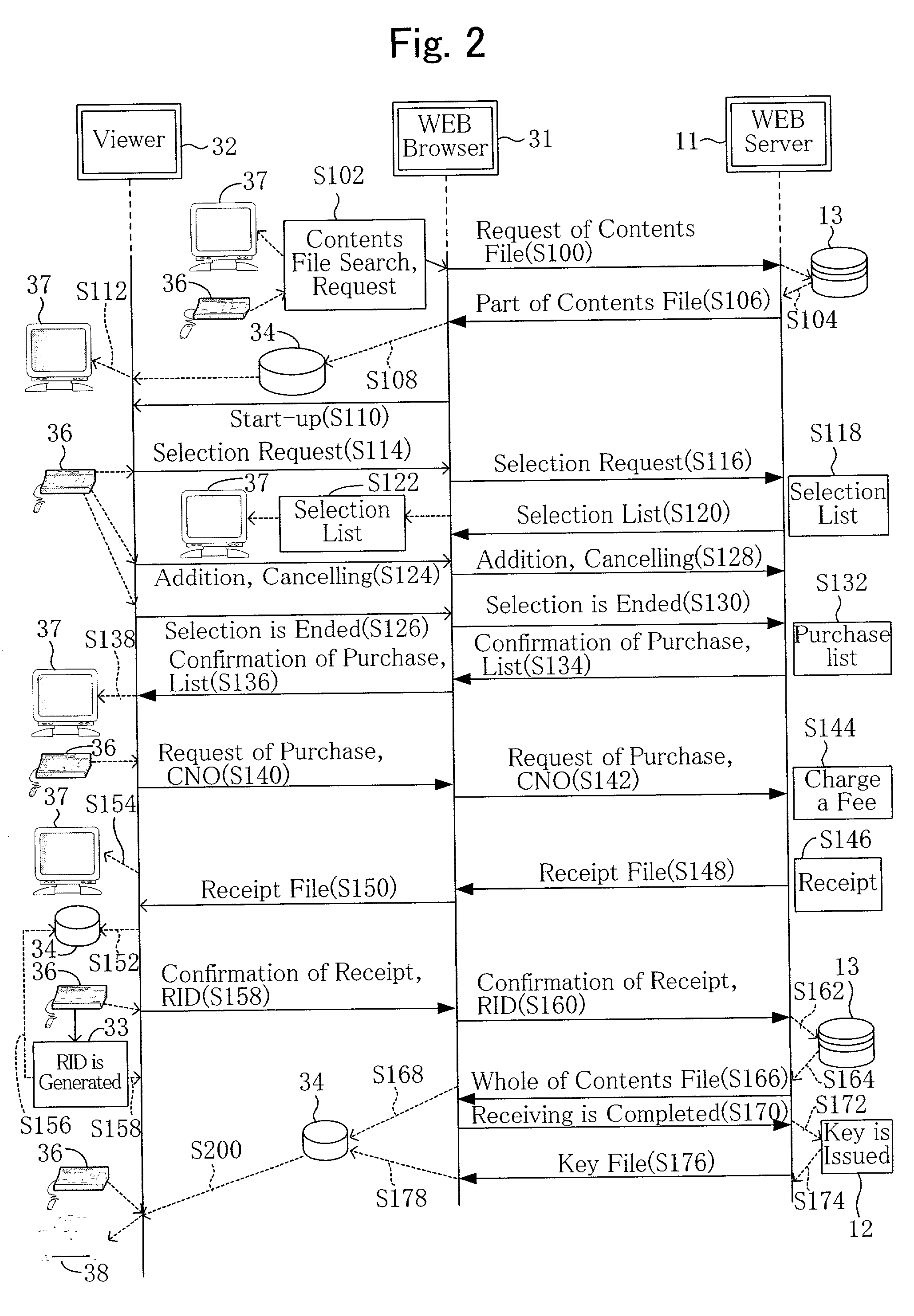 Musical scores distributing system