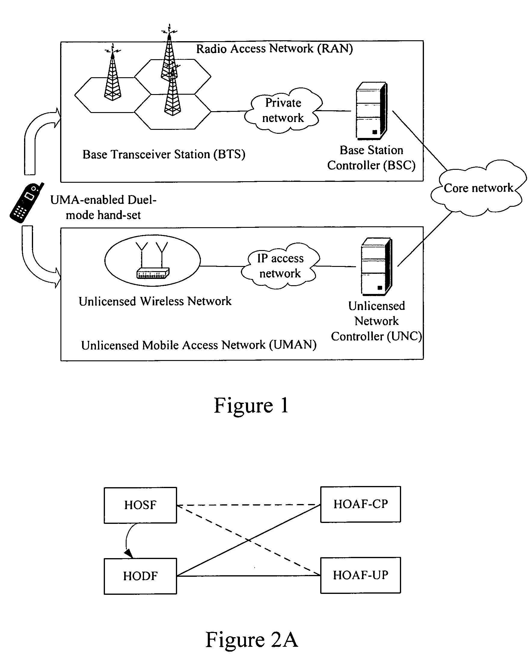 Method and system for maintaining session continuity