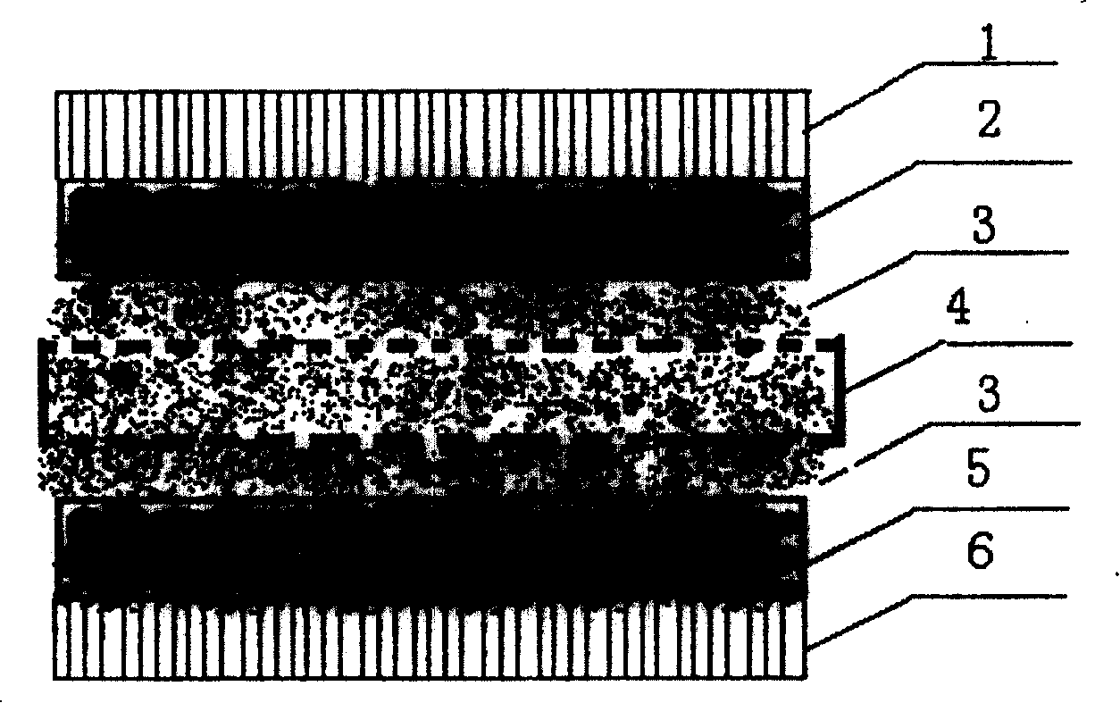 Stacked super condensor and its manufacturing method