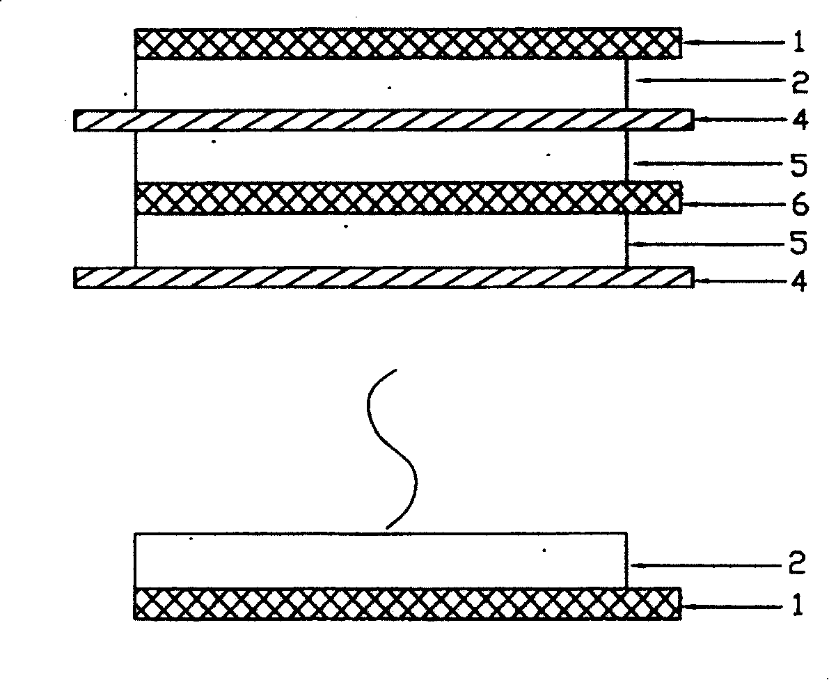 Stacked super condensor and its manufacturing method