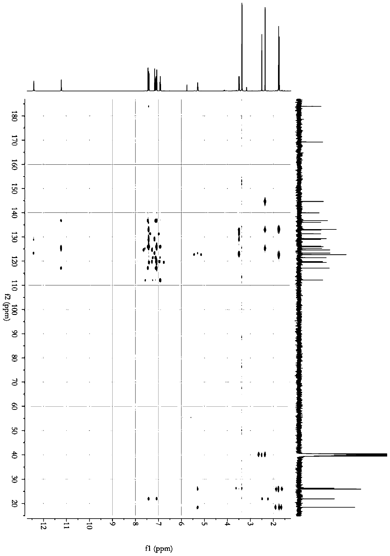 Cimicifuga extract and two Cimicifone bases and preparation method and use