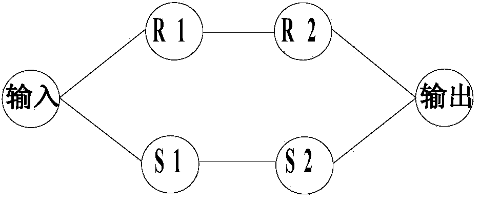 Substrate integrated waveguide filter