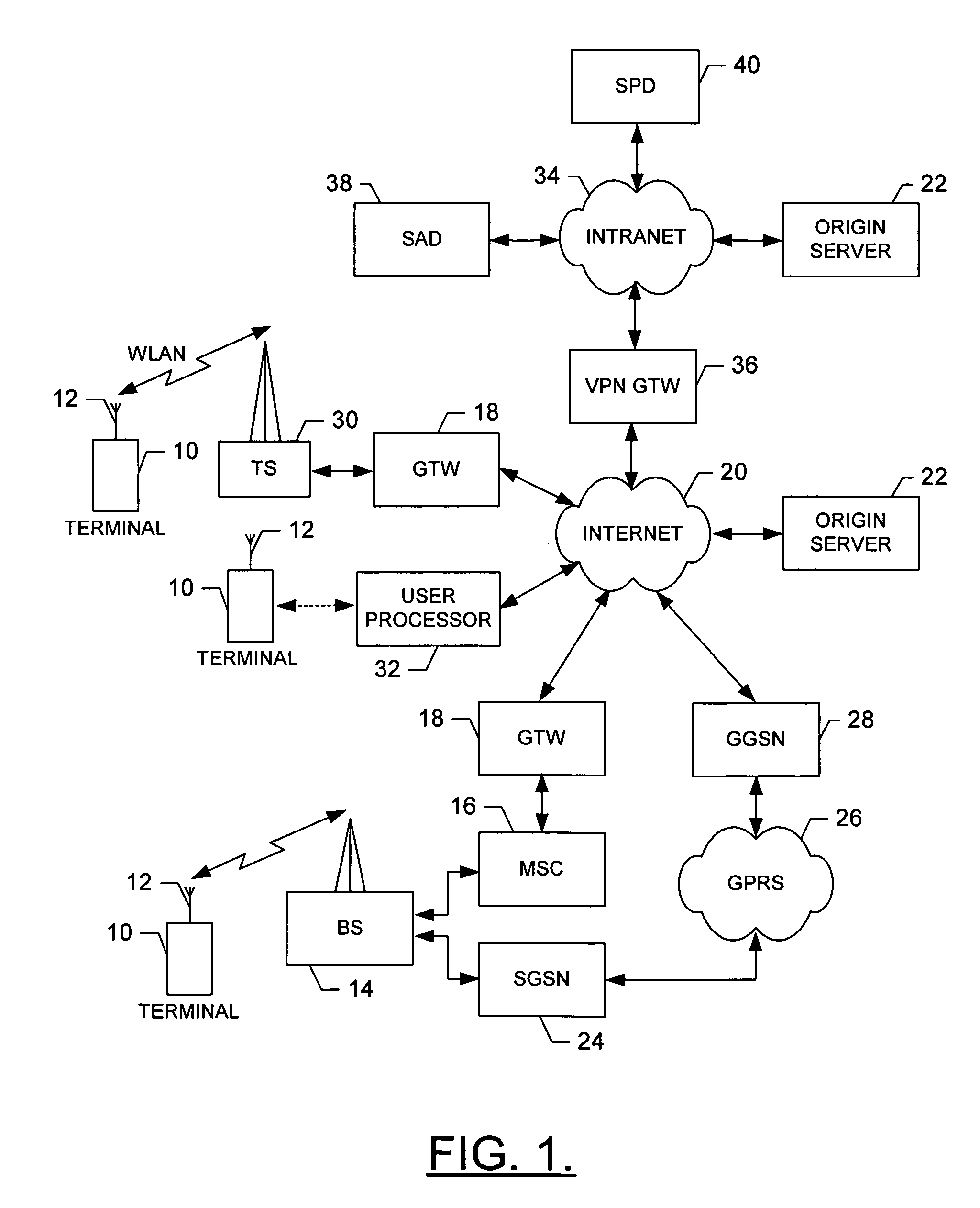 System, method and computer program product for accessing at least one virtual private network