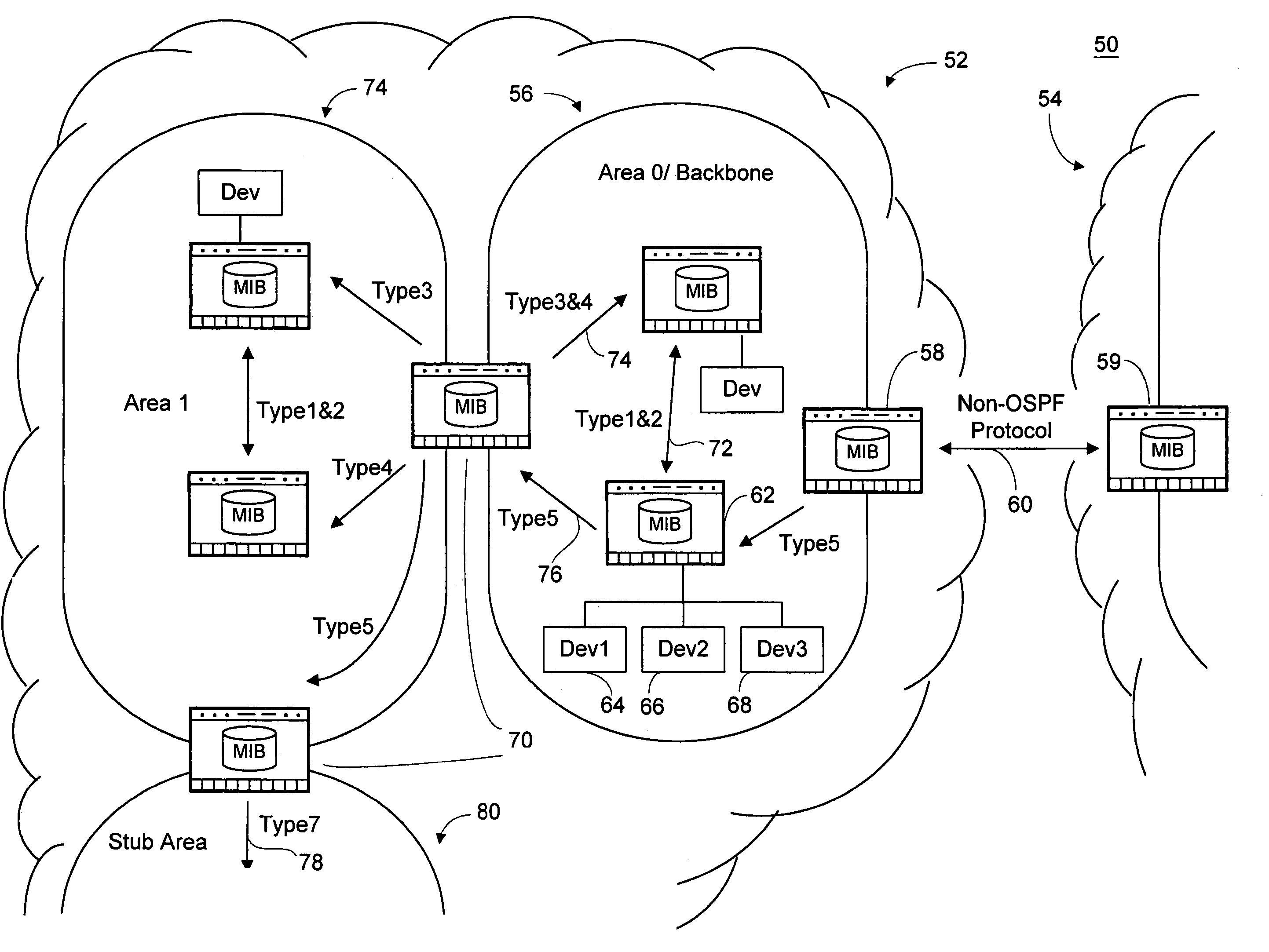 Method and system for determining network characteristics using routing protocols