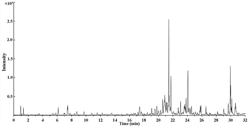 Composition capable of regulating immunity and improving intestinal flora and preparation method thereof