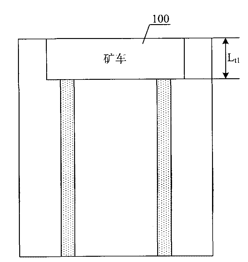 Mining car measurement monitoring system based on image processing