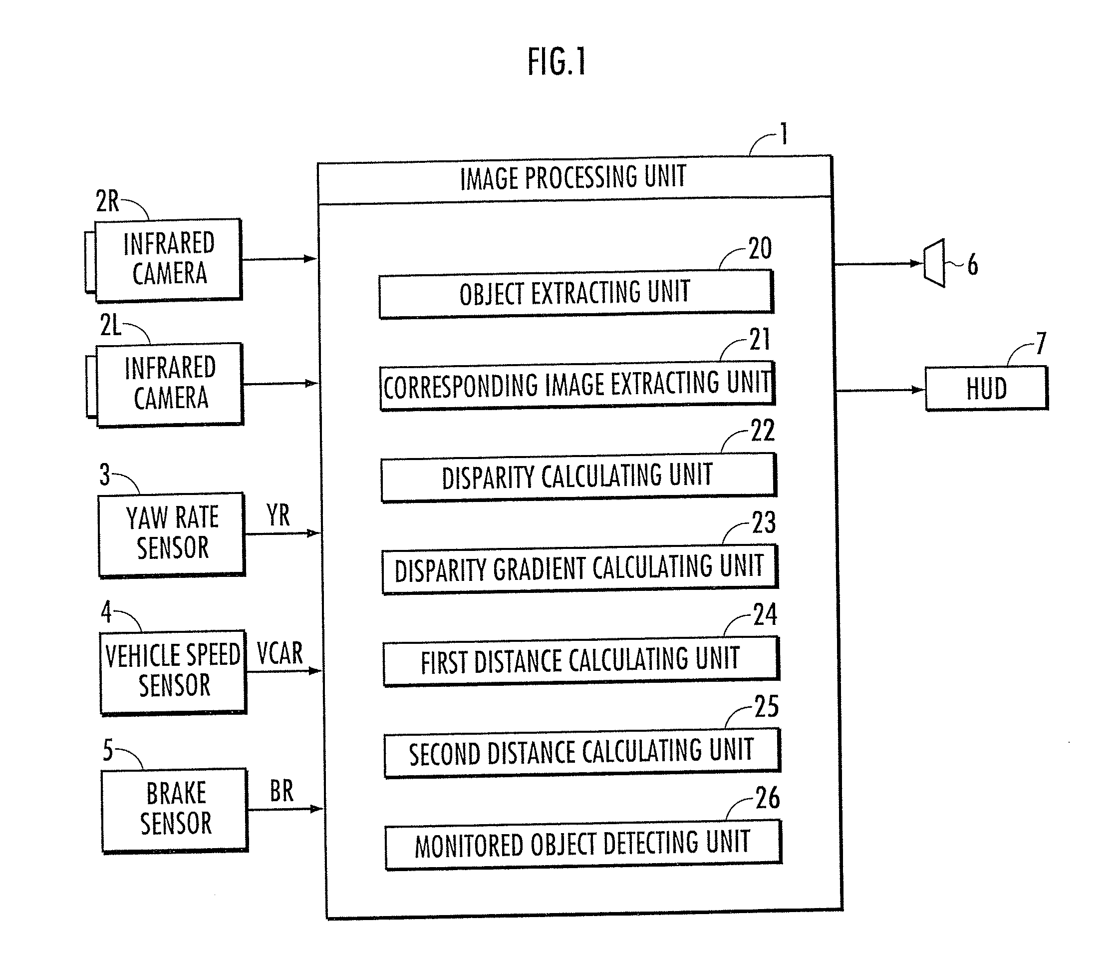 Vehicle environment monitoring apparatus