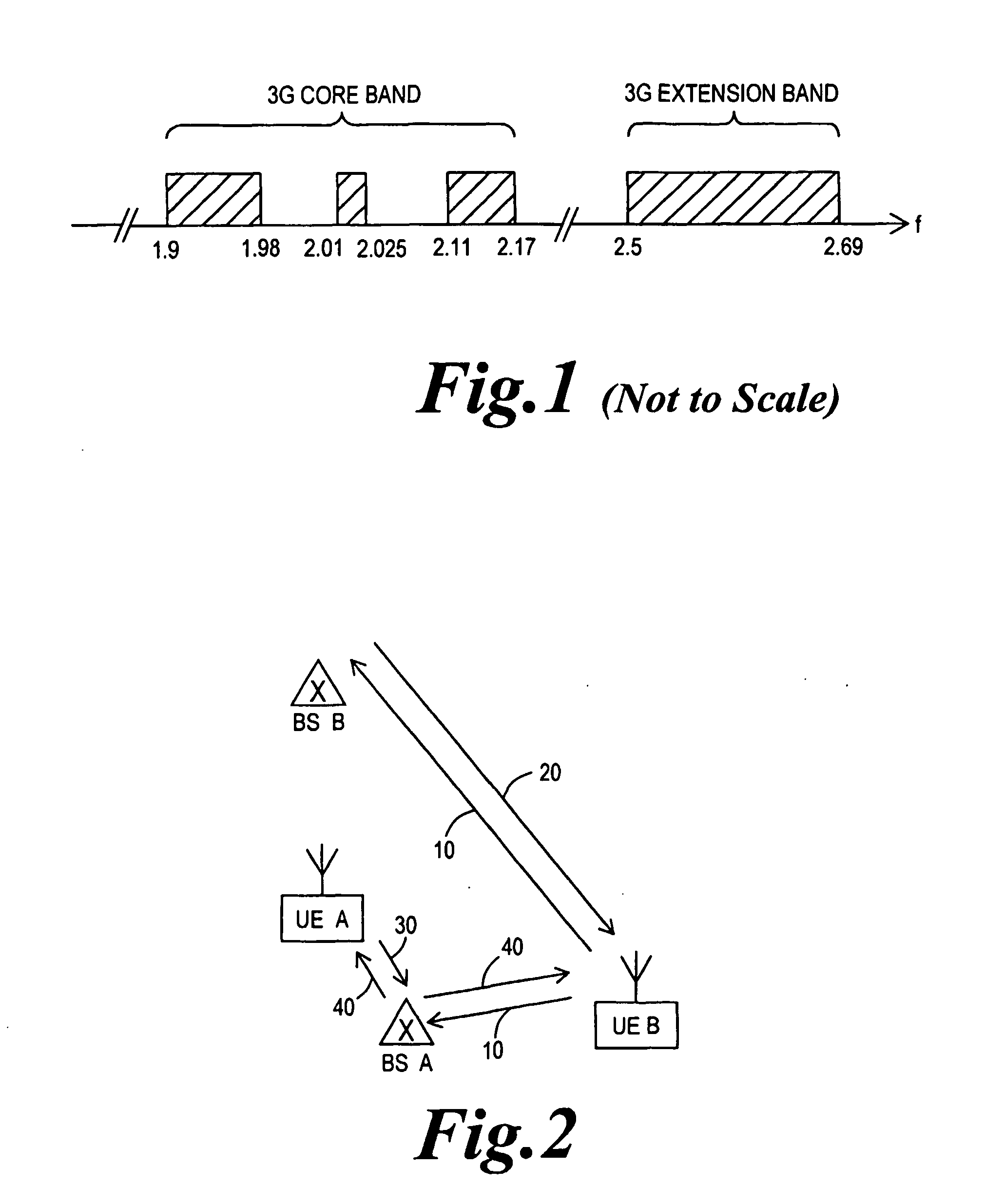 Uplink interference reduction in wireless communication systems