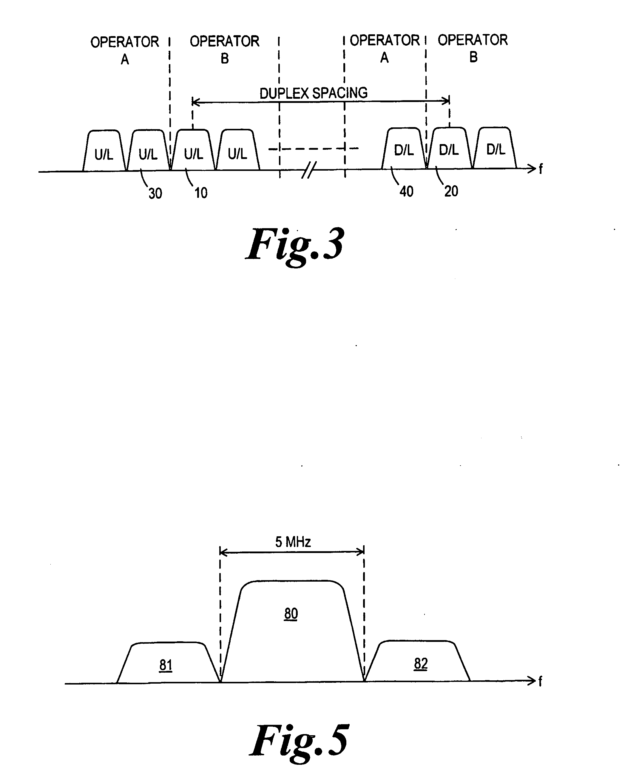 Uplink interference reduction in wireless communication systems