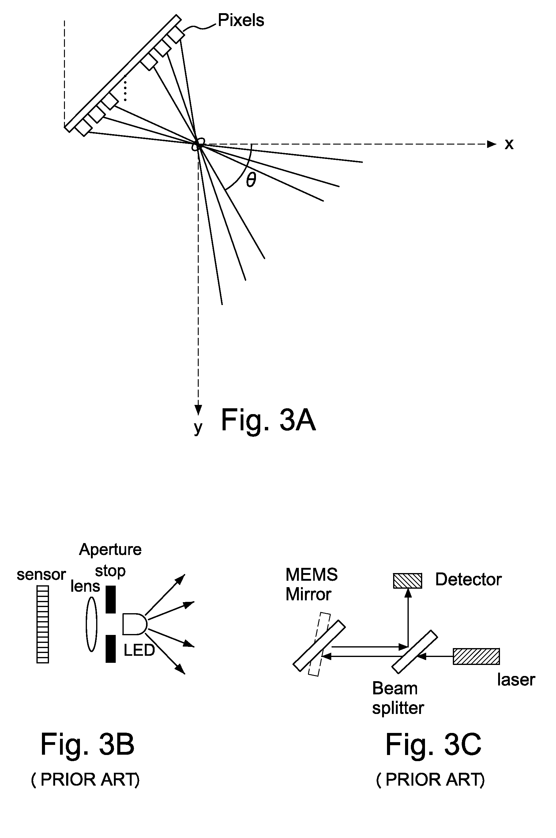 Coordinate locating method and apparatus