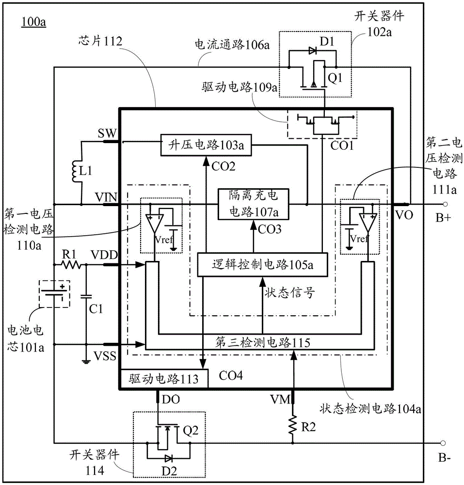 Apparatus, method and user equipment for supplying power