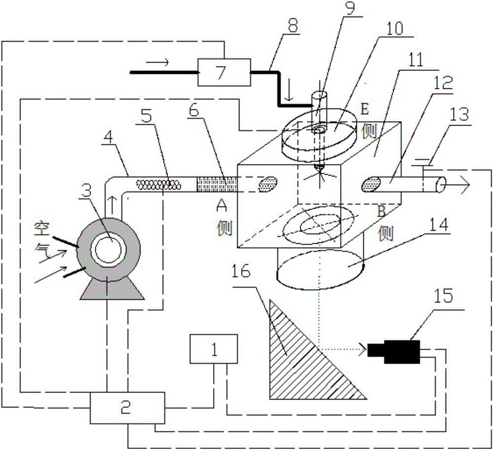 Evaluating method and measuring device for uniformity of spray holes of oil sprayer