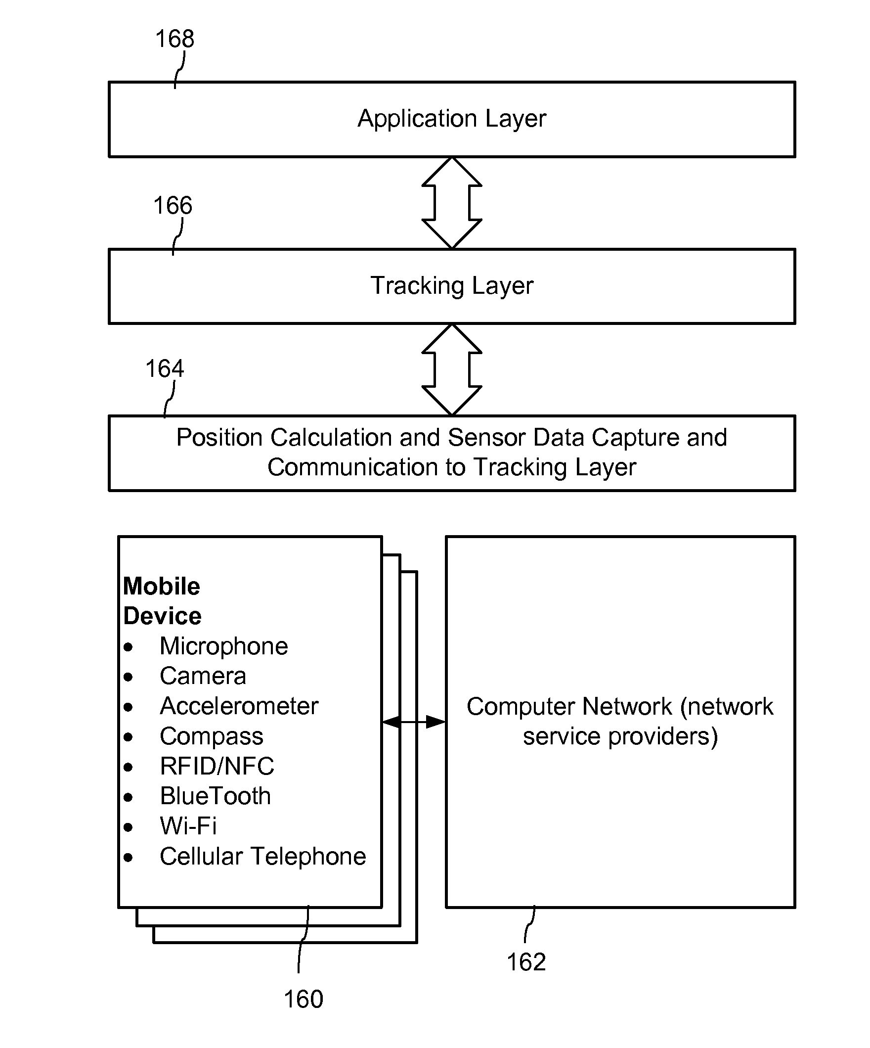 Mobile Device Indoor Navigation