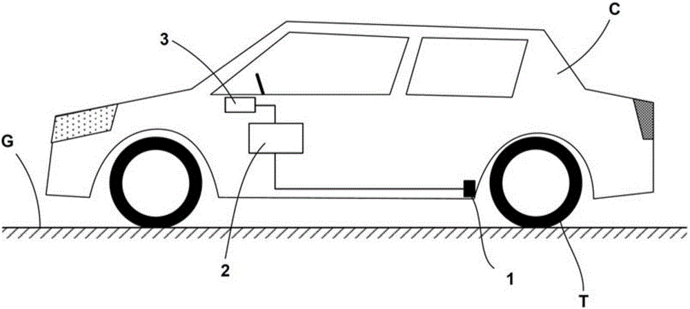 Method for acoustic detection of the condition of the road and the tyre