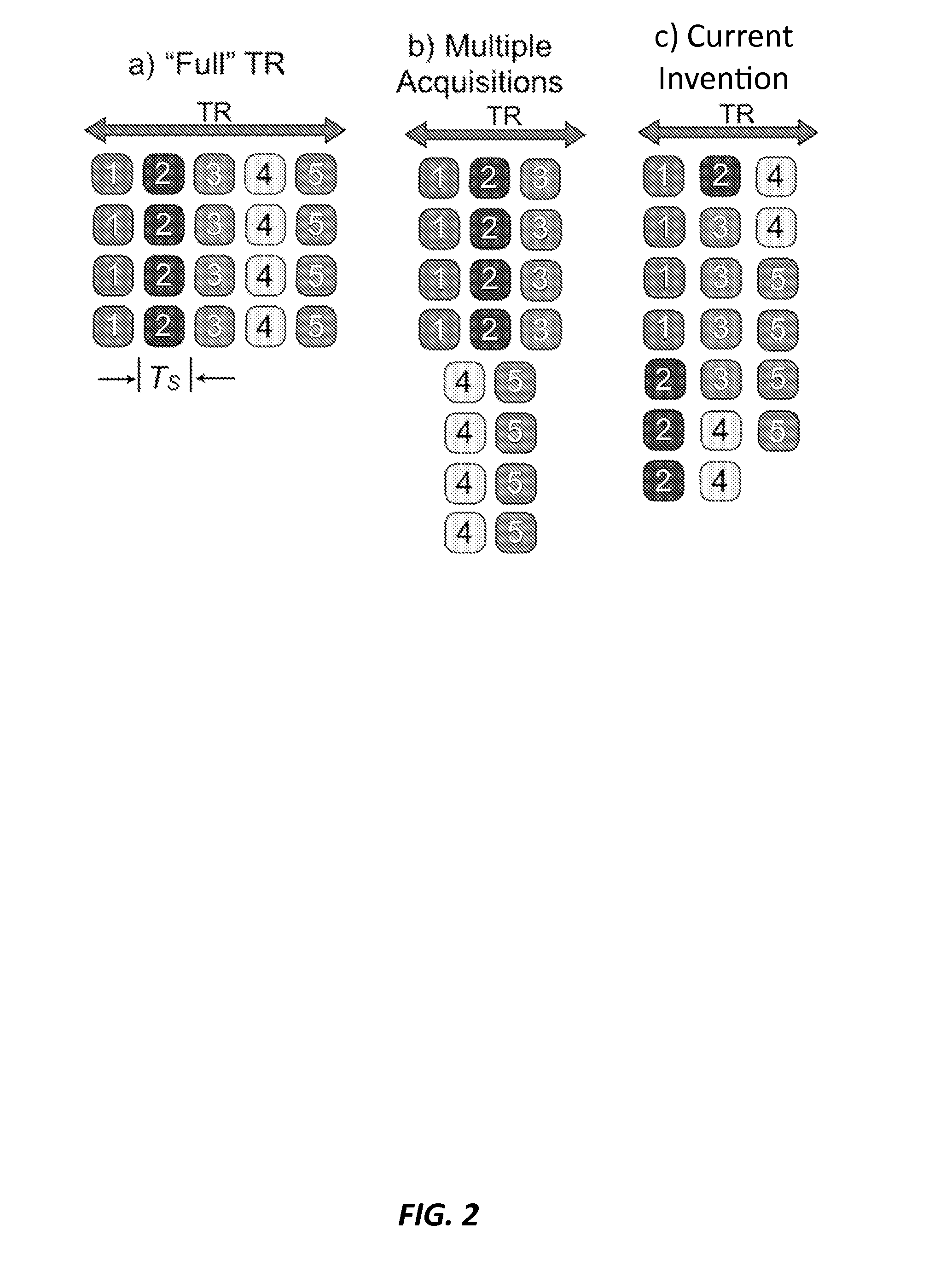 Flexible Ordering for Multiple Slice MRI