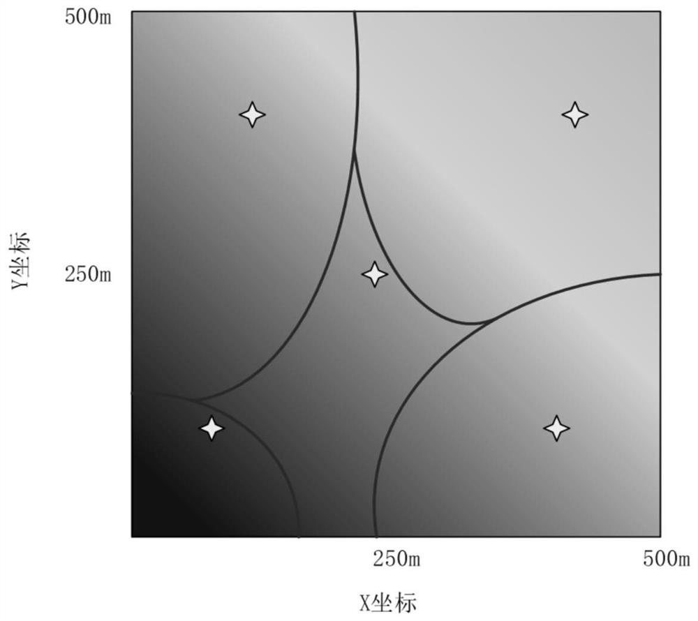 A Mobile Edge Computing Unmanned Aid Swarm Assisted Communication Method for Explosive Traffic