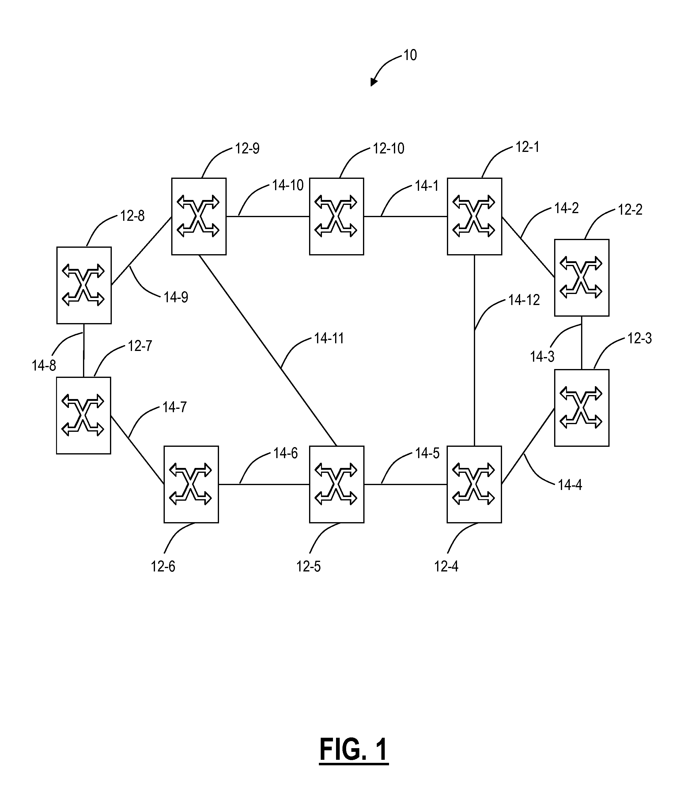 Software defined networking photonic routing systems and methods