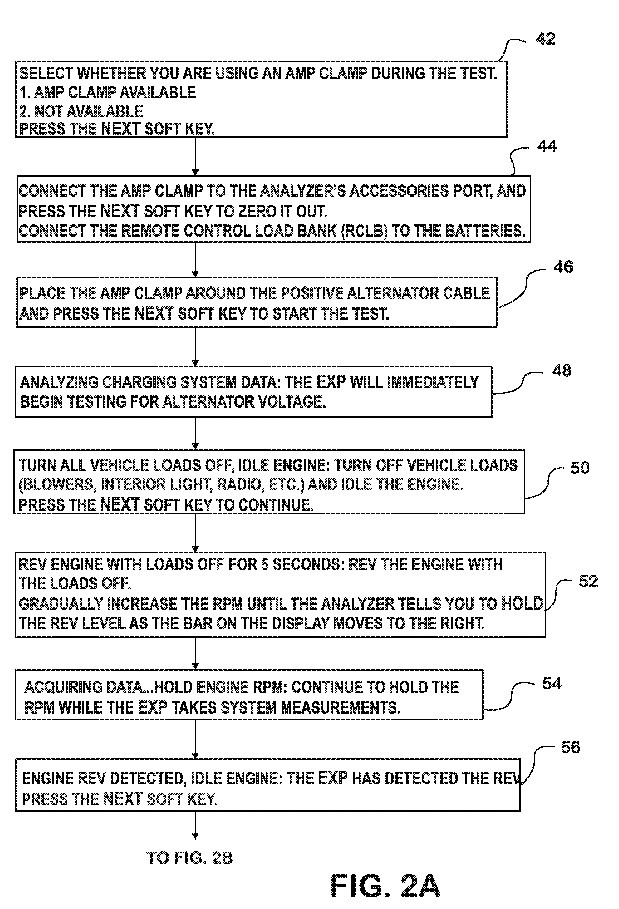 Electrical system testing using a wireless-controlled load bank