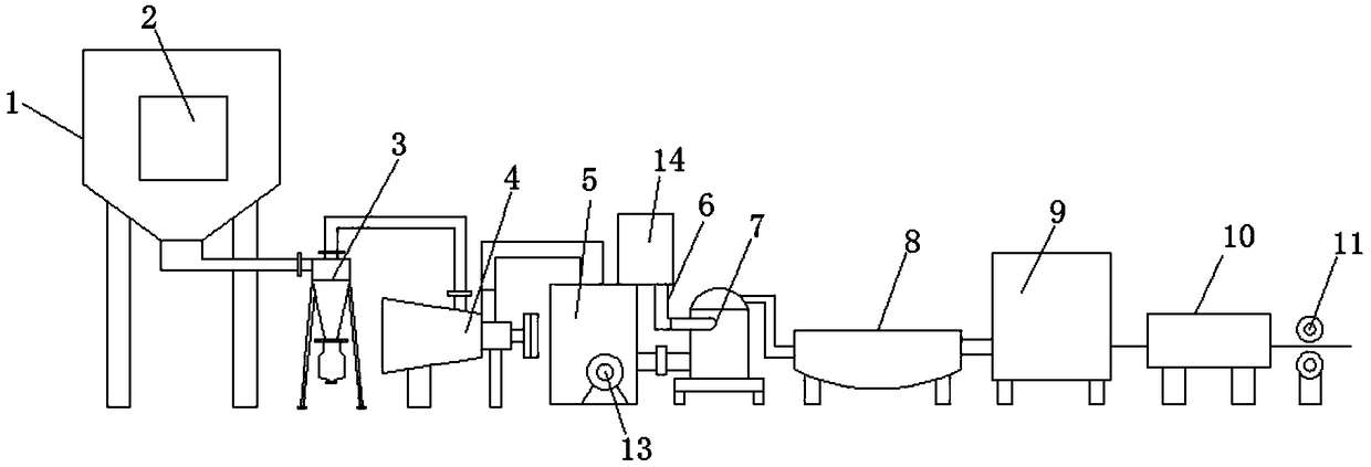 Equipment for producing corrugated body paper through recycled pulp recycling